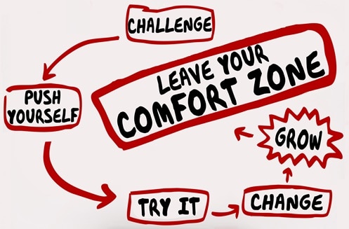 Your Comfort Zone